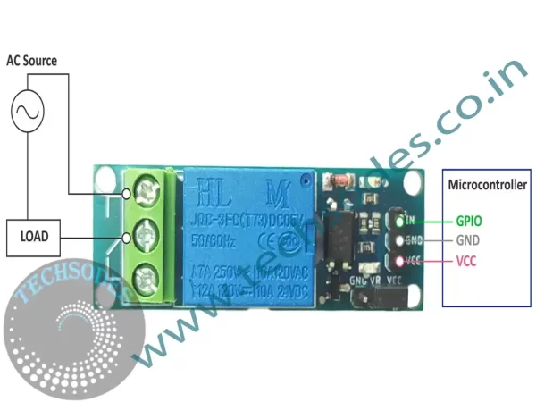 1ch 5V optocoupler isolation Relay Module diagram